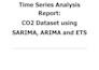 do time series forecasting predictive analytics and data analysis in python or r